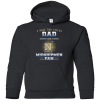 I Have Two Titles Dad And Navy Midshipmen Fan T Shirts